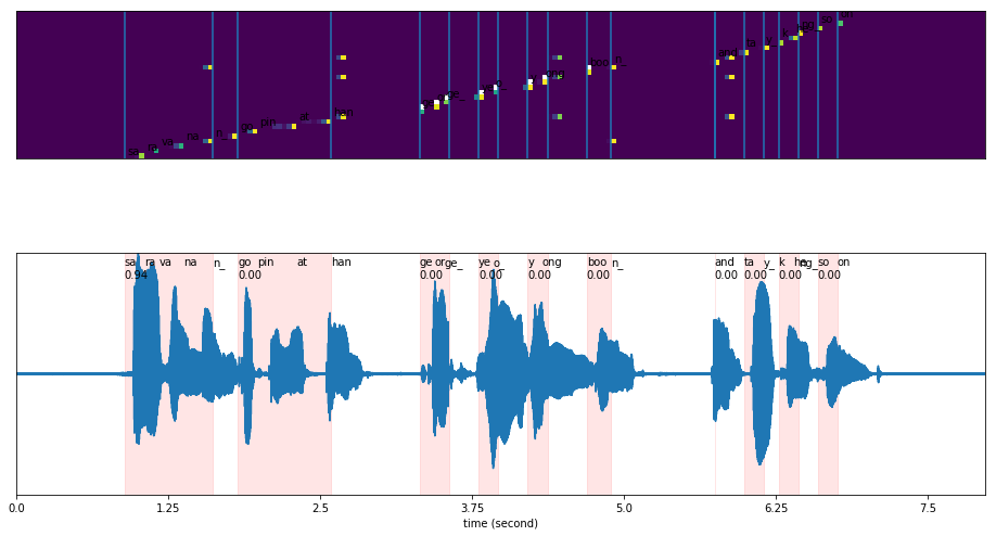 _images/force-alignment_32_0.png