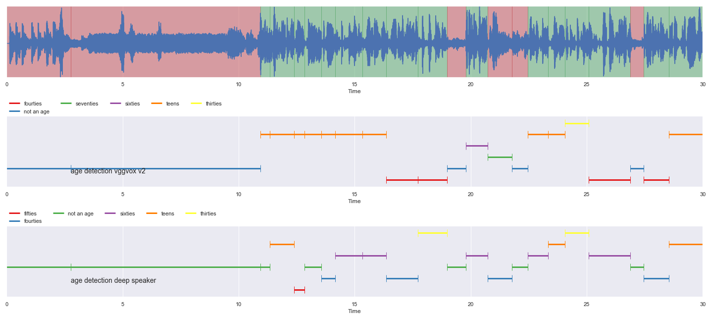 _images/load-age-detection_33_0.png