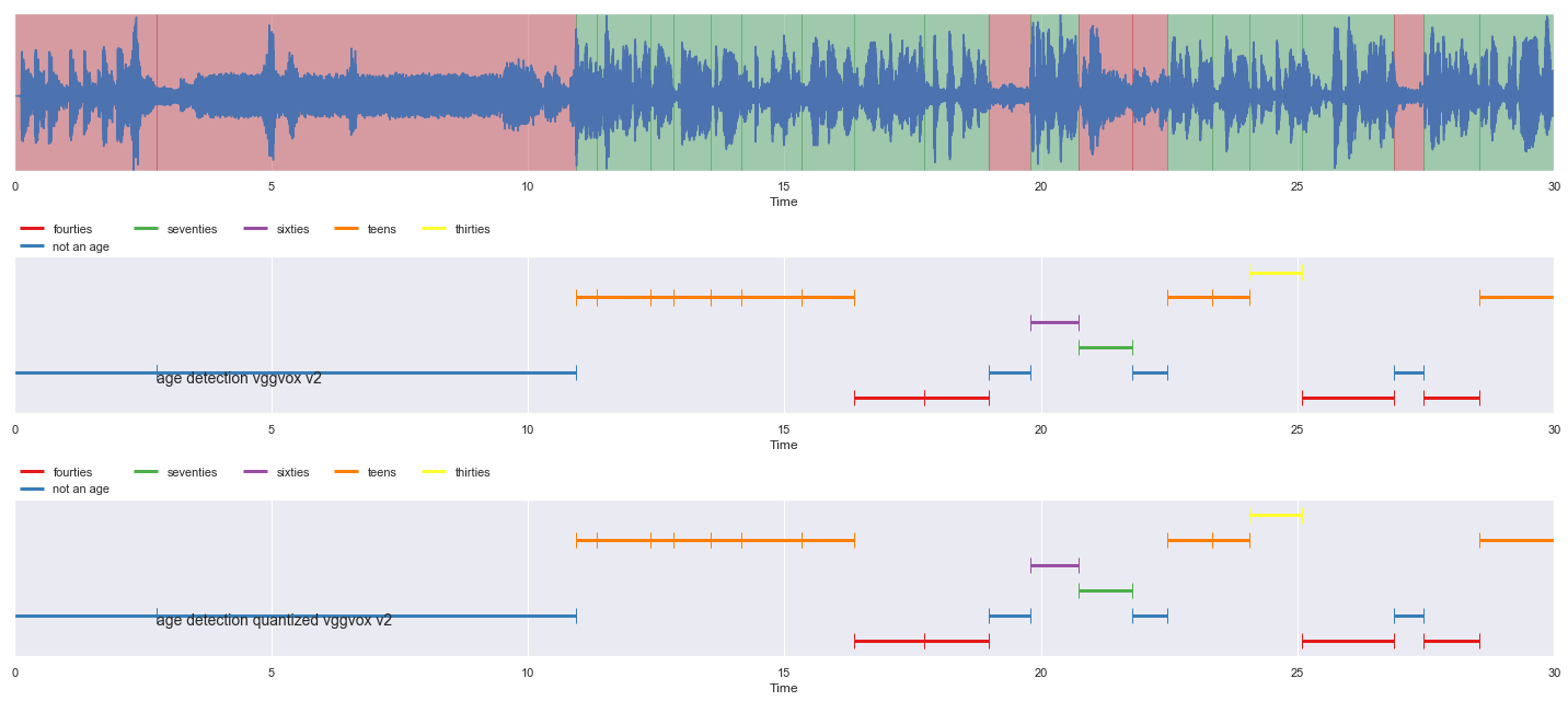 _images/load-age-detection_37_0.png