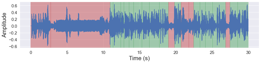 _images/load-language-detection_26_0.png