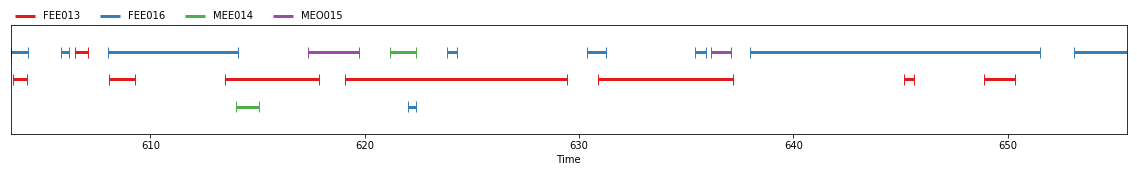 _images/load-load-rttm_19_1.png