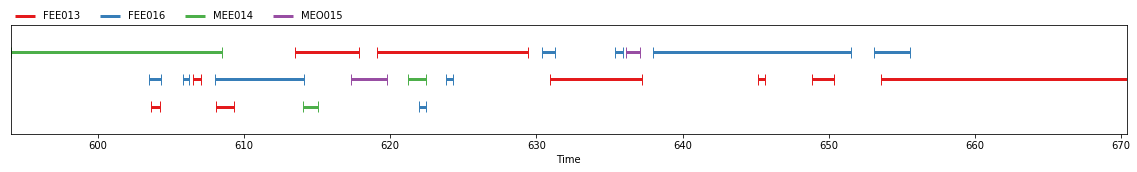 _images/load-load-rttm_20_1.png