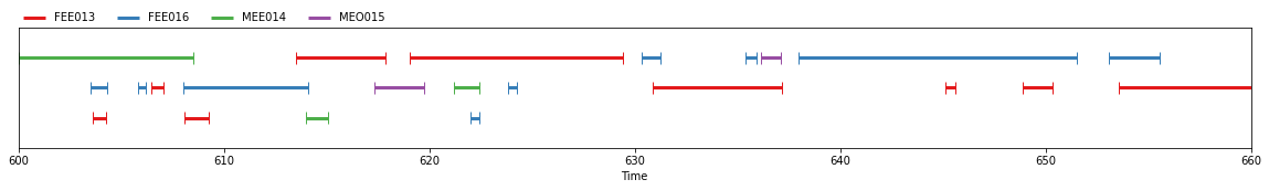 _images/load-load-rttm_21_0.png