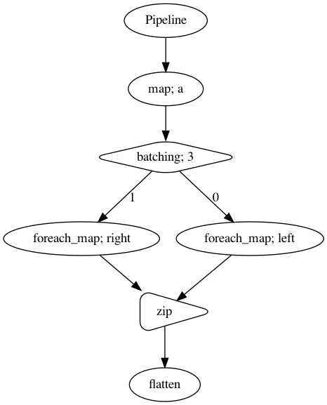 _images/load-pipeline_24_0.png
