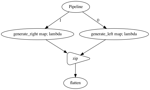 _images/load-pipeline_78_0.png