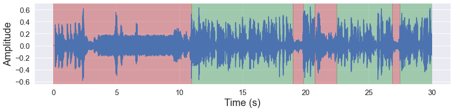 _images/load-speaker-change_14_0.png