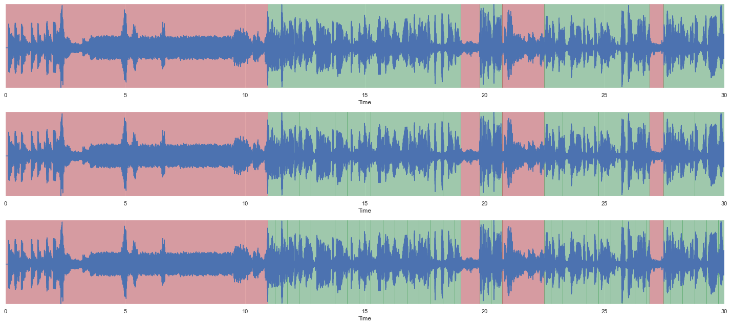 _images/load-speaker-change_28_0.png