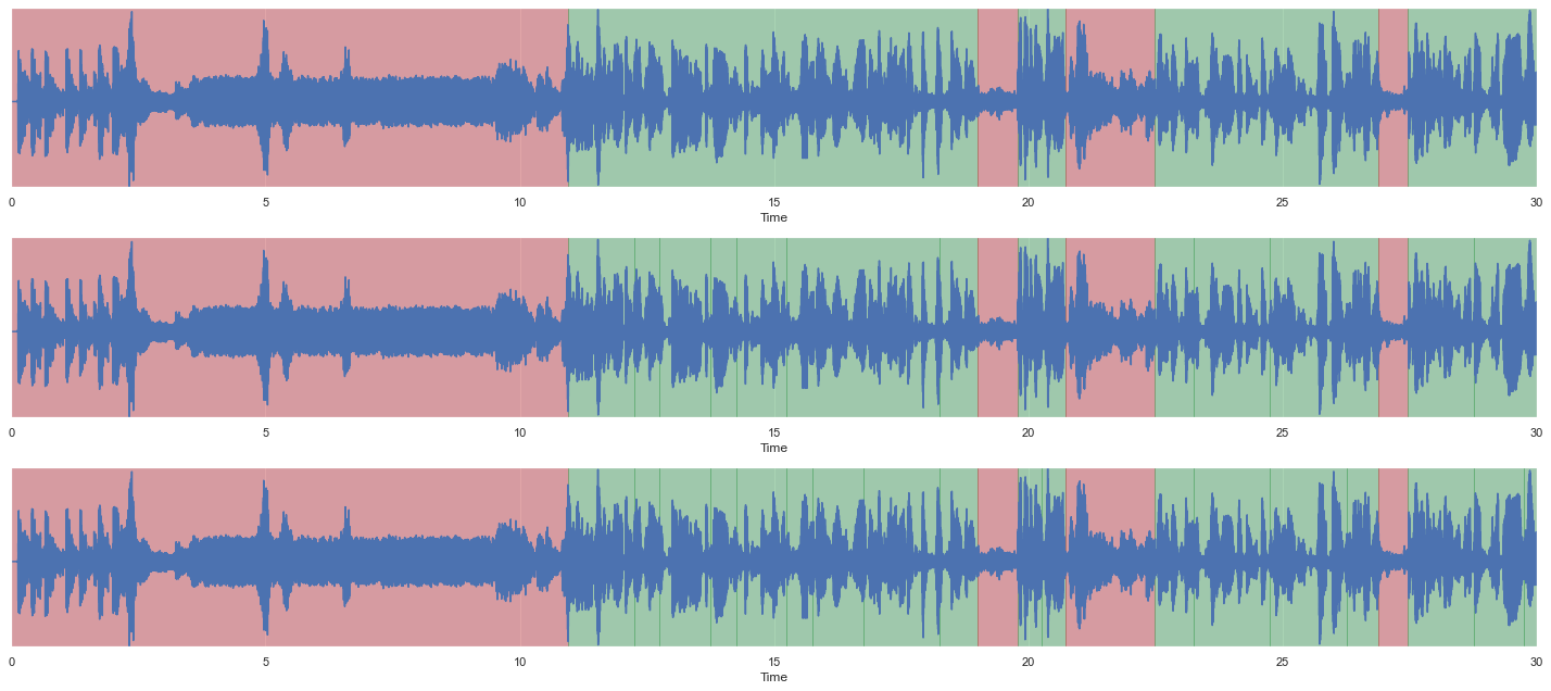 _images/load-speaker-change_35_0.png