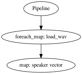 _images/pca-speaker_16_0.png