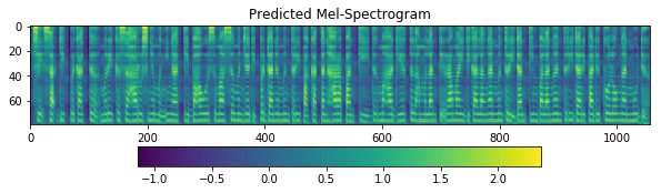 _images/tts-glowtts-multispeaker-model_16_0.png