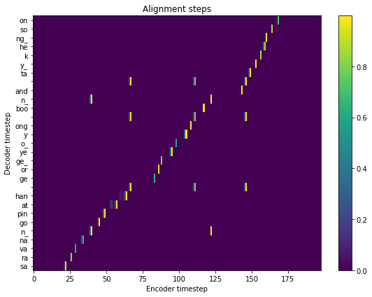 _images/force-alignment_31_0.png