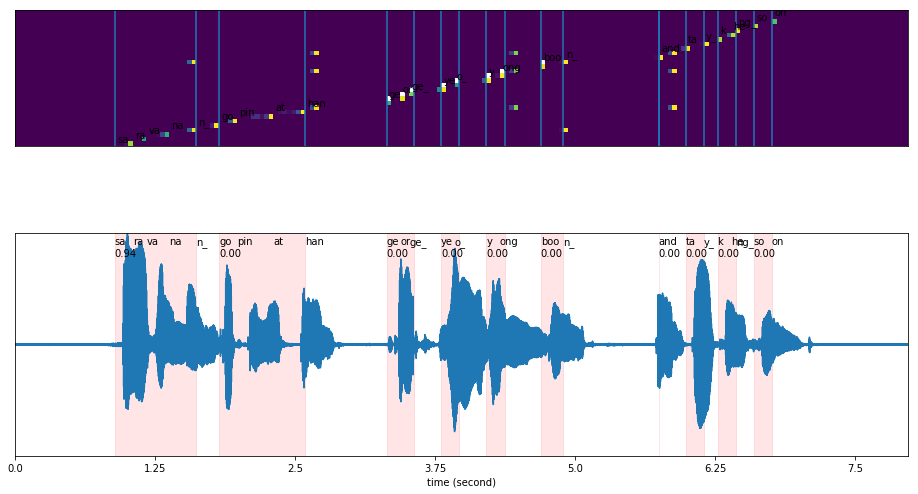 _images/force-alignment_32_0.png