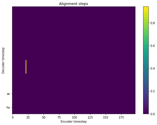 _images/force-alignment_35_0.png