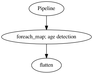 _images/load-age-detection_26_0.png