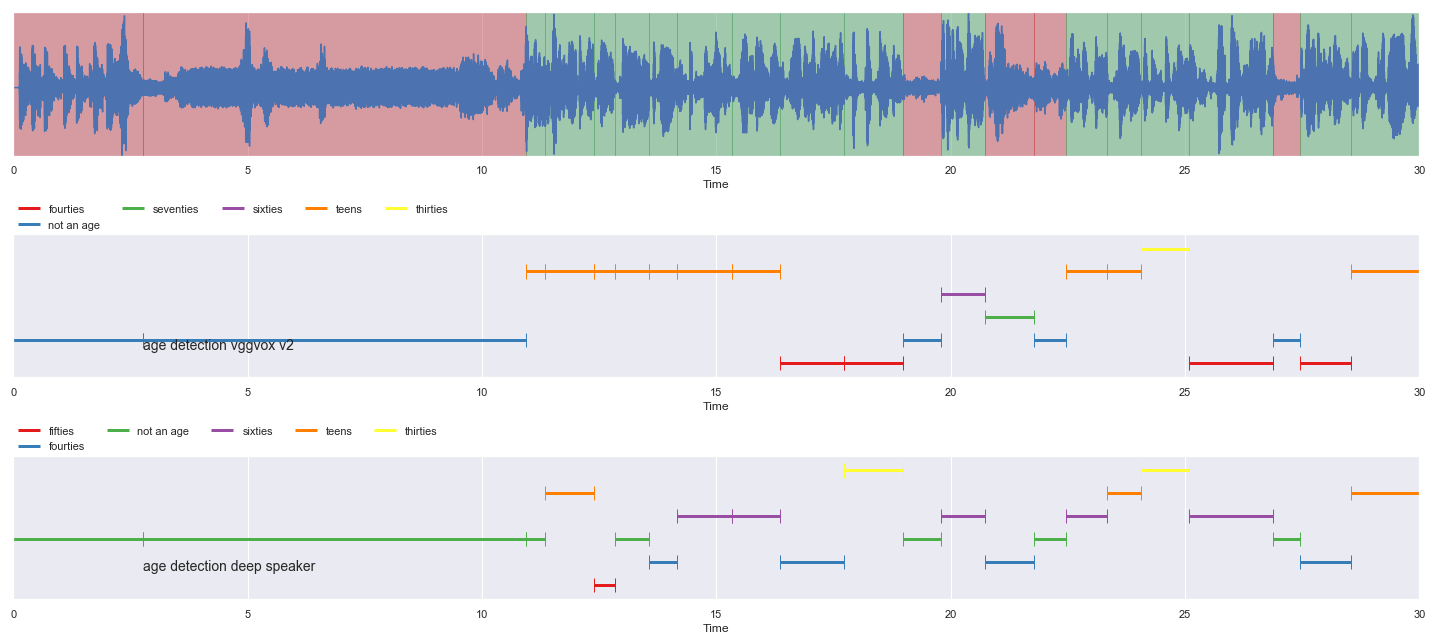 _images/load-age-detection_33_0.png