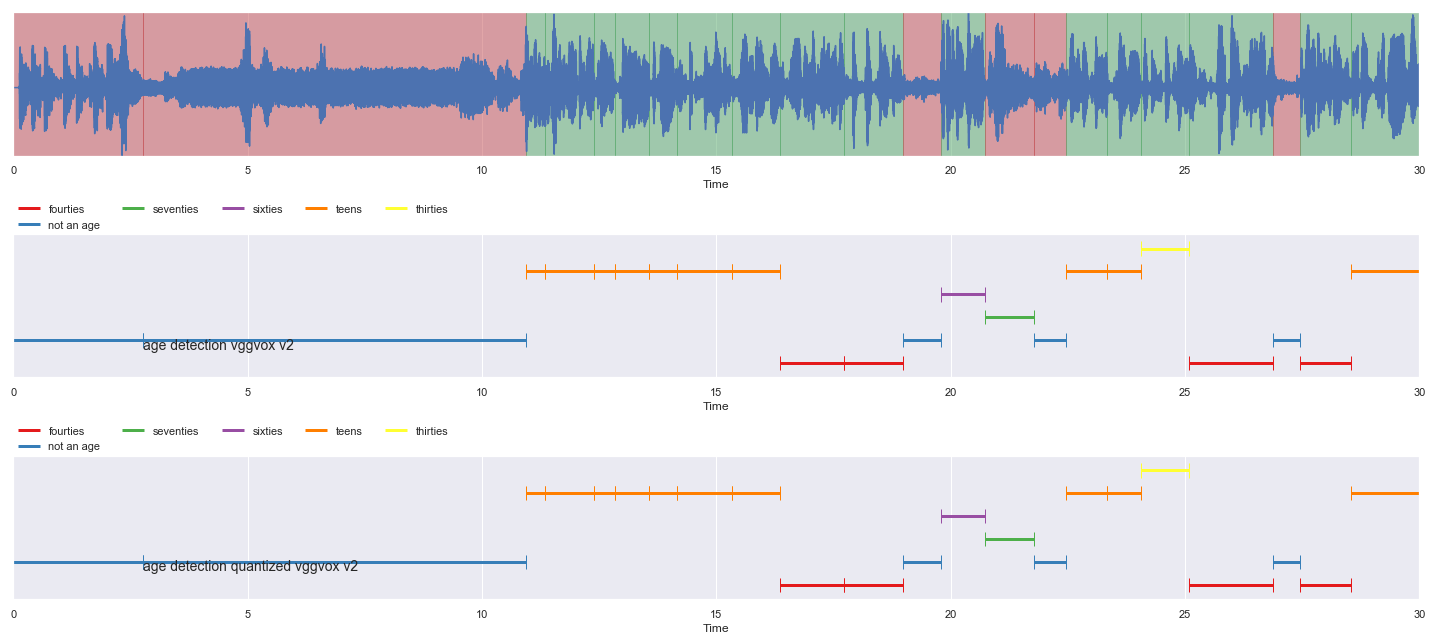 _images/load-age-detection_37_0.png