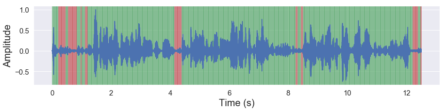 _images/load-application-pipeline_10_0.png