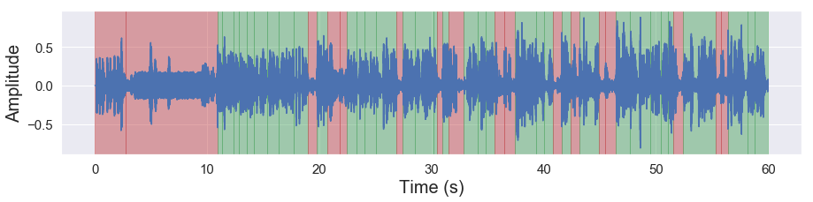 _images/load-diarization-clustering-agglomerative_17_0.png