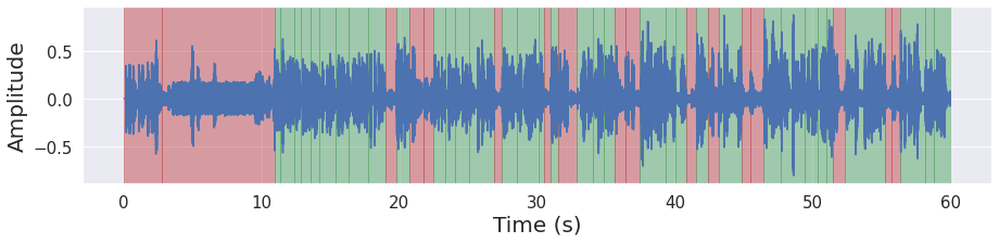 _images/load-diarization-speaker-similarity_21_0.png