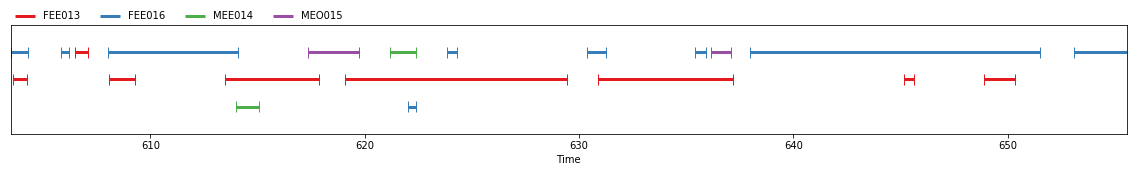 _images/load-load-rttm_19_1.png