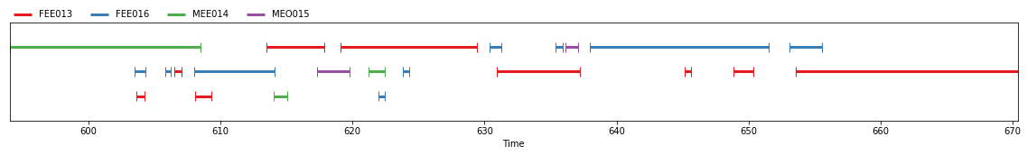 _images/load-load-rttm_20_1.png