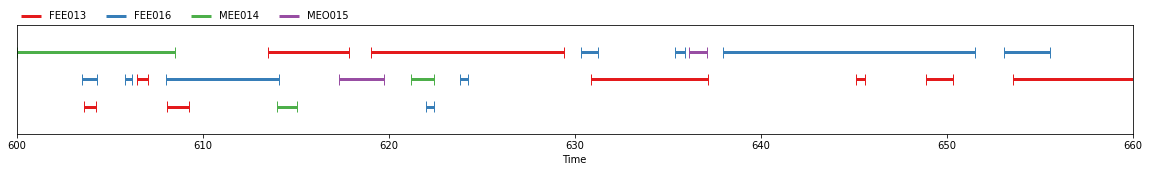 _images/load-load-rttm_21_0.png