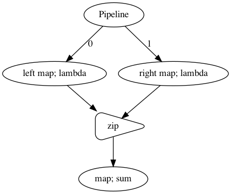 _images/load-pipeline_76_0.png