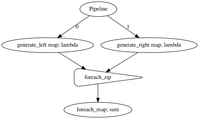 _images/load-pipeline_81_0.png