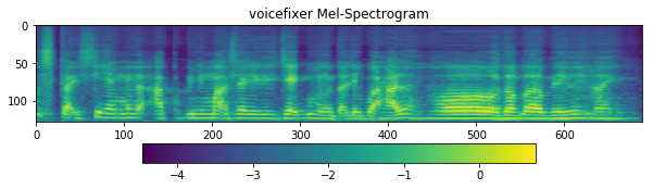 _images/load-super-resolution-tfgan_23_0.png
