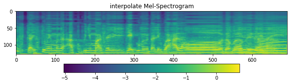 _images/load-super-resolution-tfgan_24_0.png