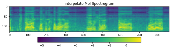 _images/load-super-resolution-tfgan_30_0.png