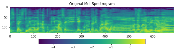 _images/load-super-resolution-unet_26_0.png