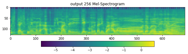 _images/load-super-resolution-unet_27_0.png