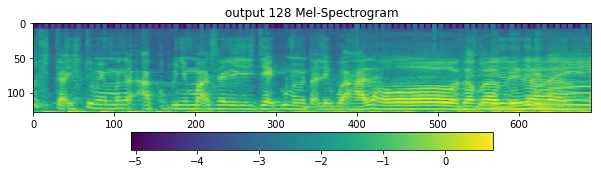 _images/load-super-resolution-unet_28_0.png