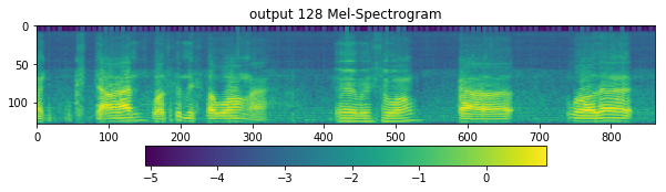 _images/load-super-resolution-unet_36_0.png