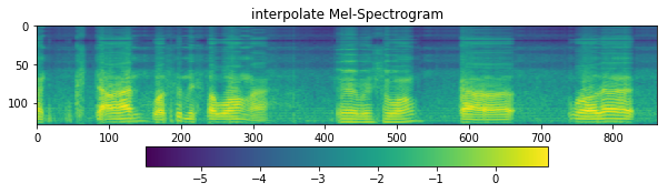 _images/load-super-resolution-unet_38_0.png