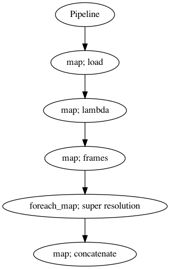 _images/load-super-resolution-unet_41_0.png