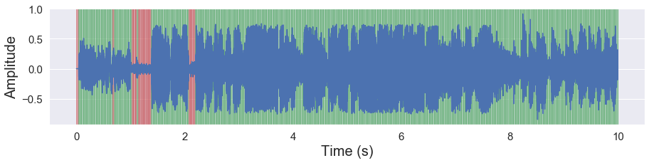 _images/load-vad_52_0.png