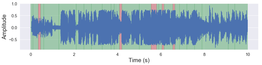 _images/load-vad_61_0.png