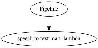 _images/realtime-asr-without-vad_14_0.png