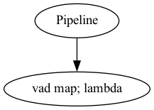 _images/realtime-vad_24_0.png