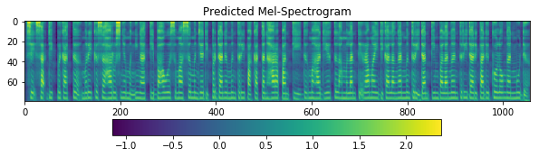 _images/tts-glowtts-multispeaker-model_16_0.png