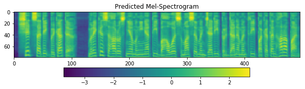 _images/tts-lightspeech-model_14_0.png