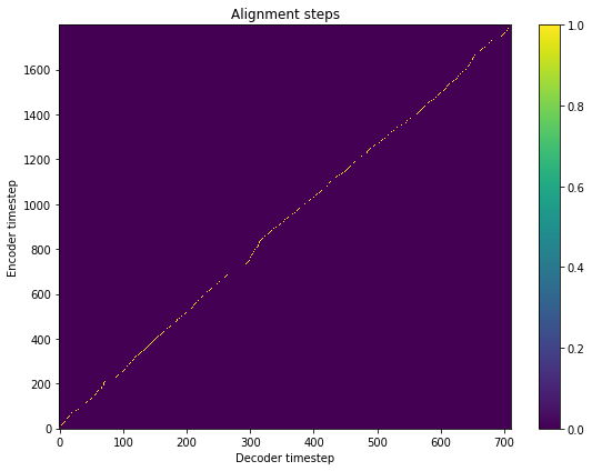 _images/tts-vits_20_0.png