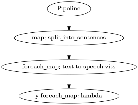_images/vits-long-text_22_0.png