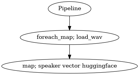 _images/load-speaker-vector-huggingface_15_1.png