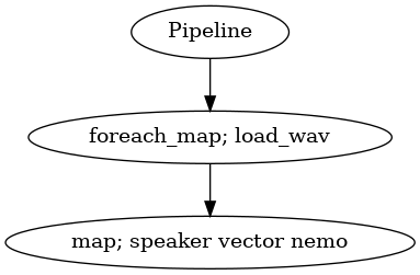 _images/load-speaker-vector-nemo_16_0.png