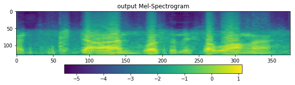 _images/load-super-resolution-audio-diffusion_19_0.png