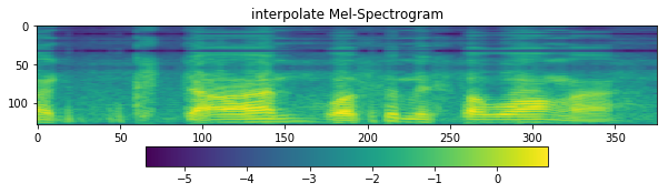 _images/load-super-resolution-audio-diffusion_20_0.png