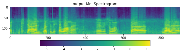 _images/load-super-resolution-audio-diffusion_28_0.png